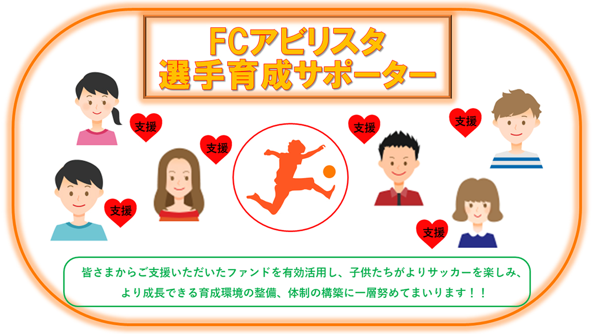 サポーターズファンド