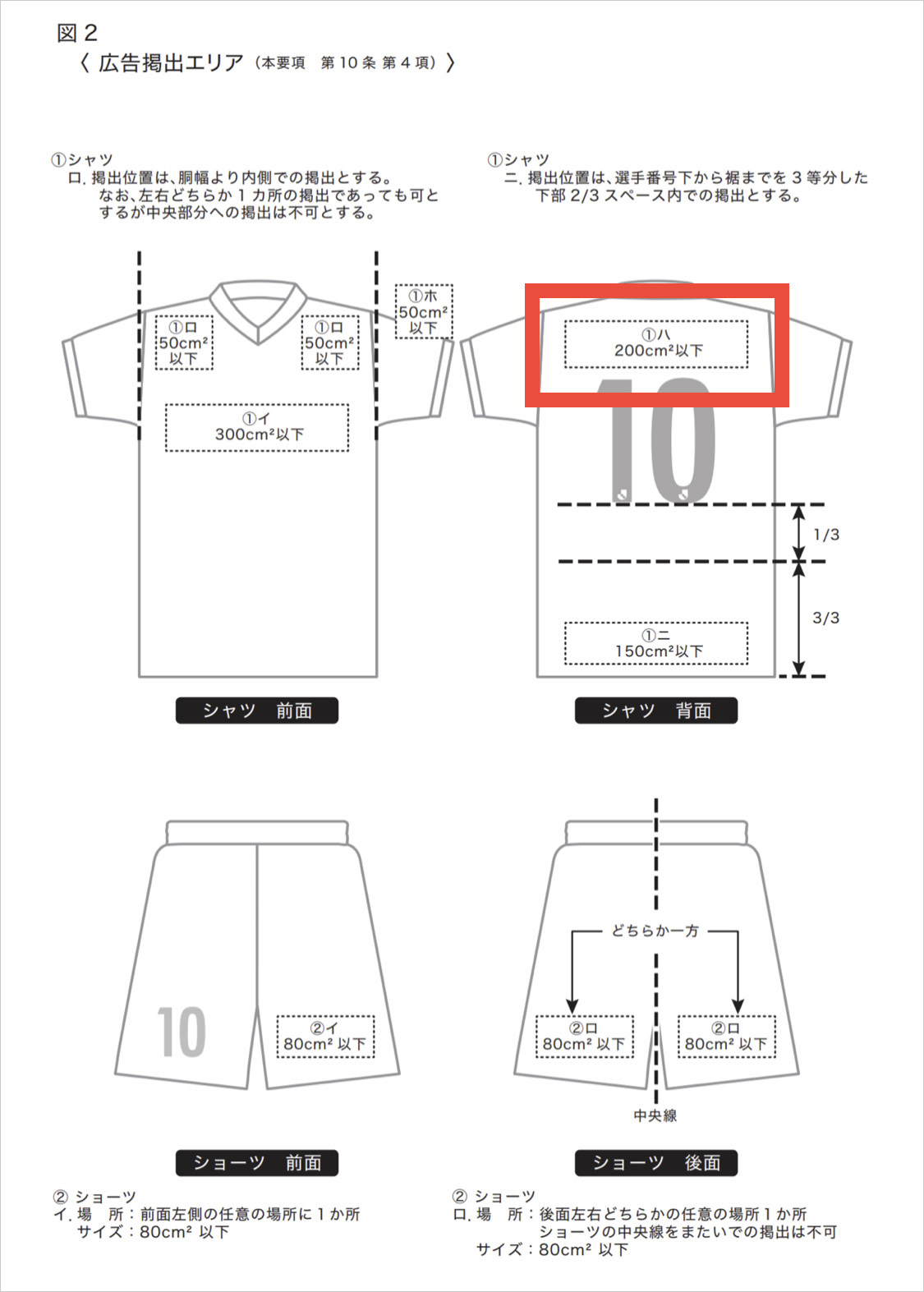 ユニフォームスポンサー