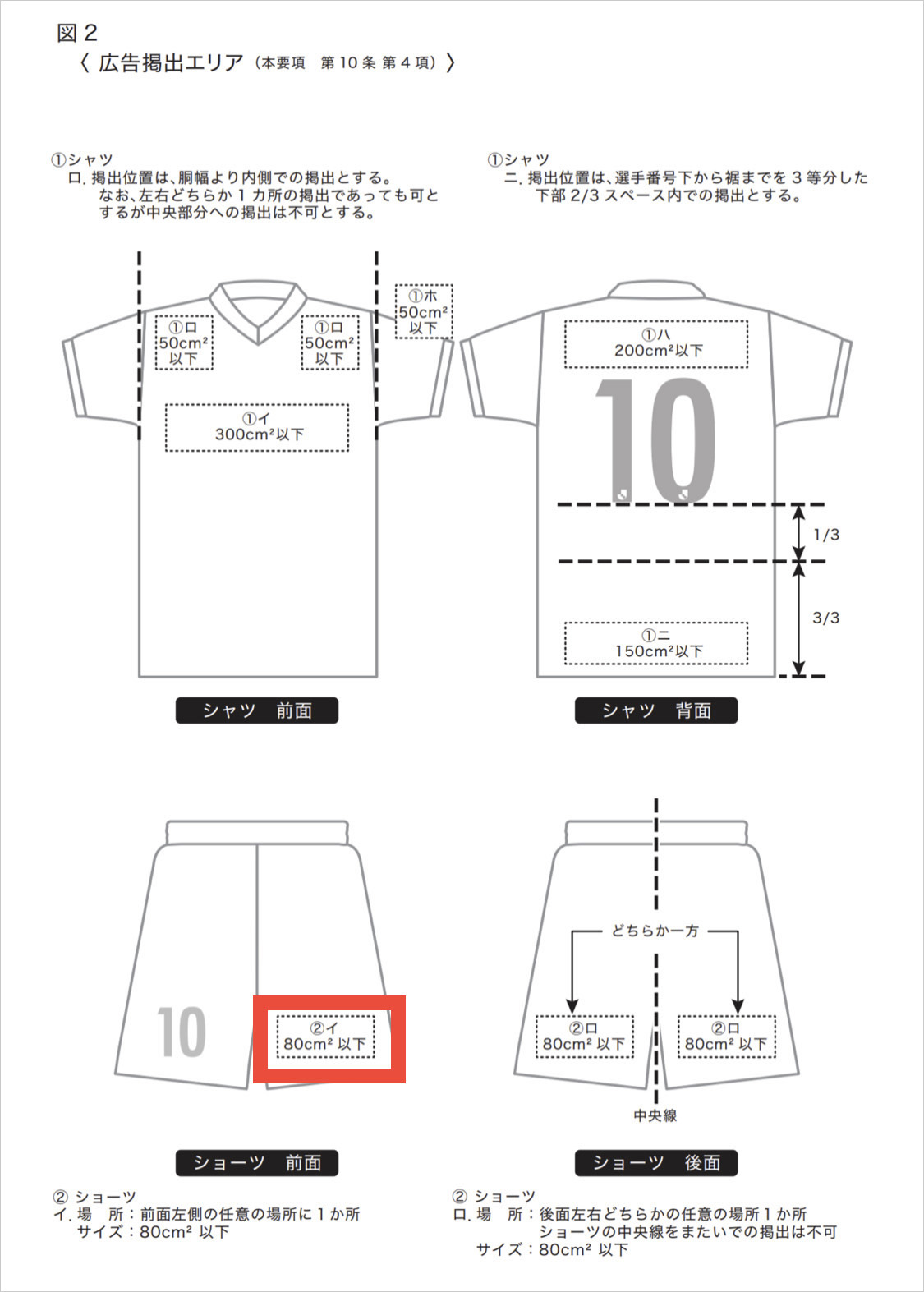 ユニフォームスポンサー